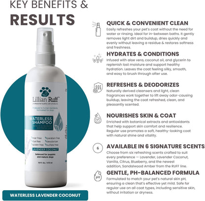 Lillian Ruff Waterless No-Rinse Dog Dry Shampoo Spray with Hydrating Essential Oils - pH-Balanced