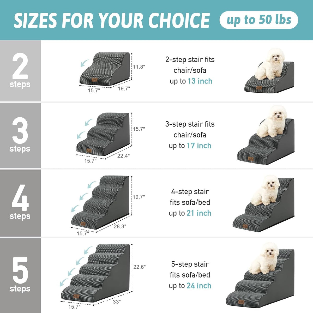 Dog Stairs for High Bed 22.6" H, Small Dog Step for Puppy, Older or Cat, Curved Ramp for Car