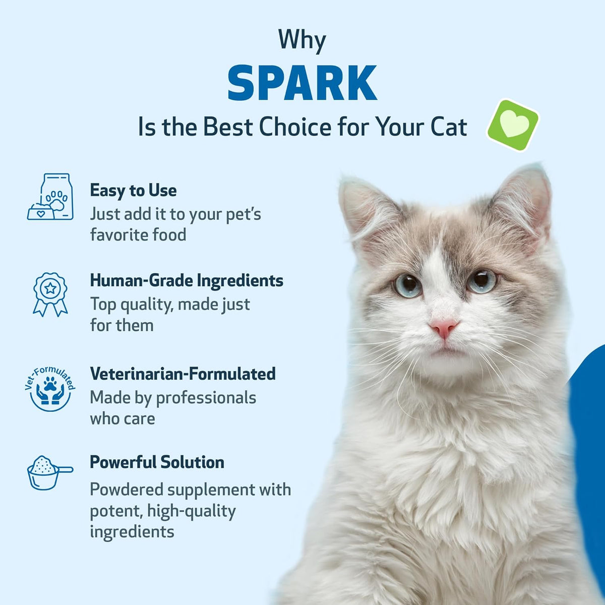Pet Wellbeing Spark Daily Nutritional Greens Superfood for Cats - Probiotics, Prebiotics, Digestive