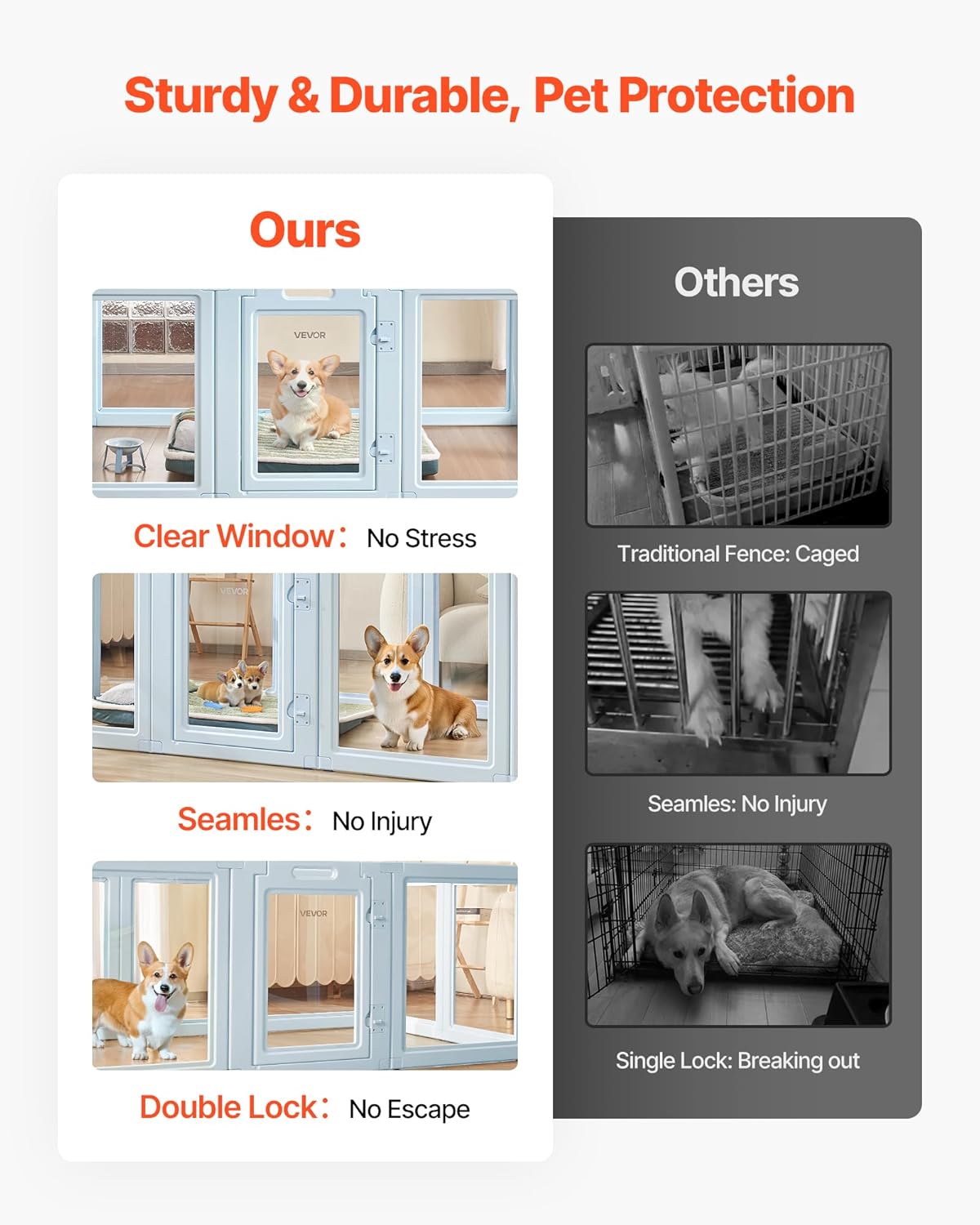 VEVOR Clear Acrylic Dog Playpen Indoor, 76x49x30 in Plastic Pet Playen for Large Sized Dogs, Easy