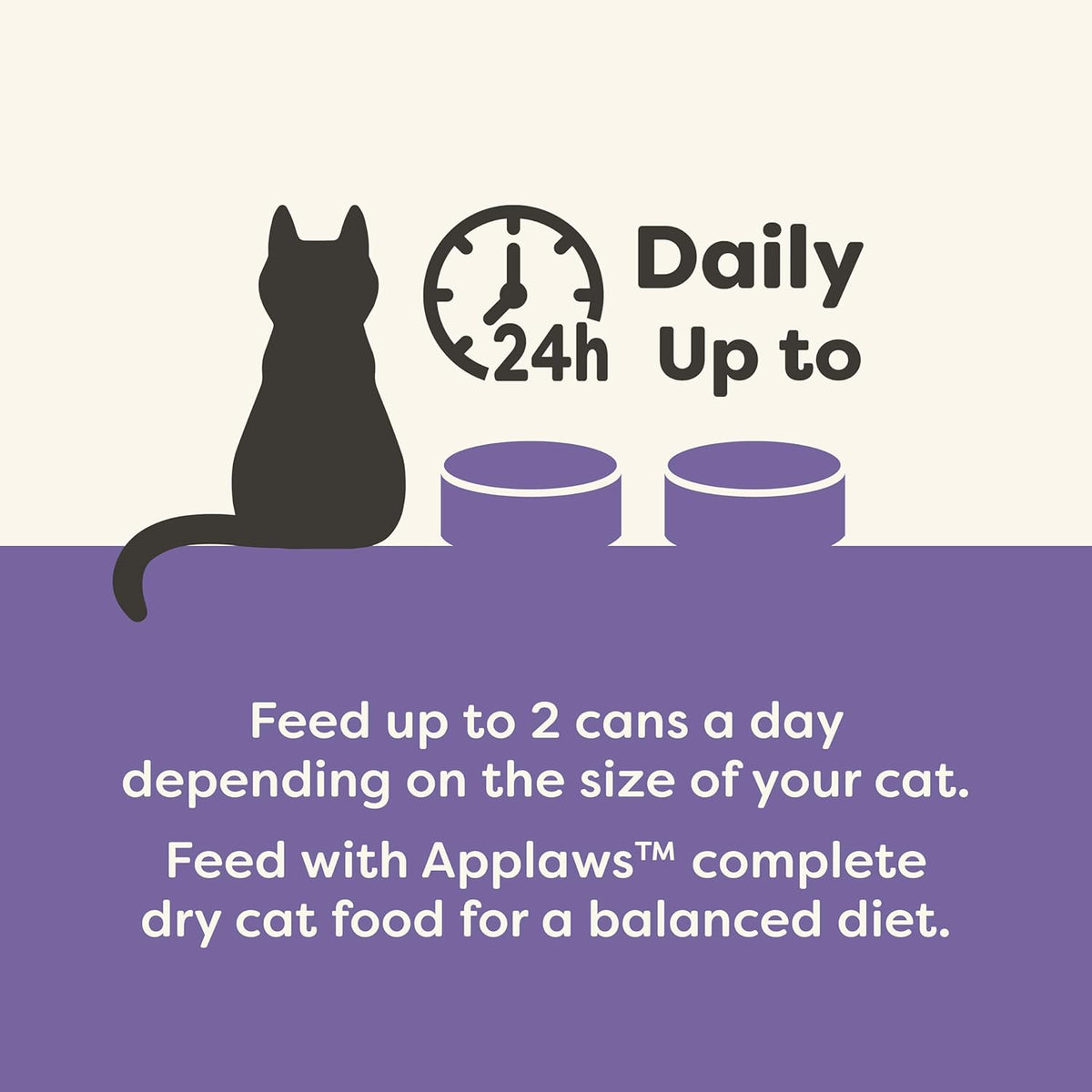 Applaws Natural Wet Canned Cat Food, Made with Limited and Natural Ingreidents, Real Protein with