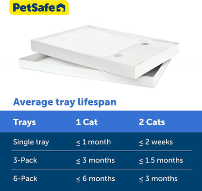 PetSafe ScoopFree Disposable Crystal Cat Litter Tray - Easy Cleaning Box - Refill Tray for Electric