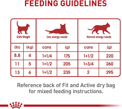 Royal Canin Feline Health Nutrition Adult Instinctive Loaf in Sauce Canned Cat Food, 3 oz can