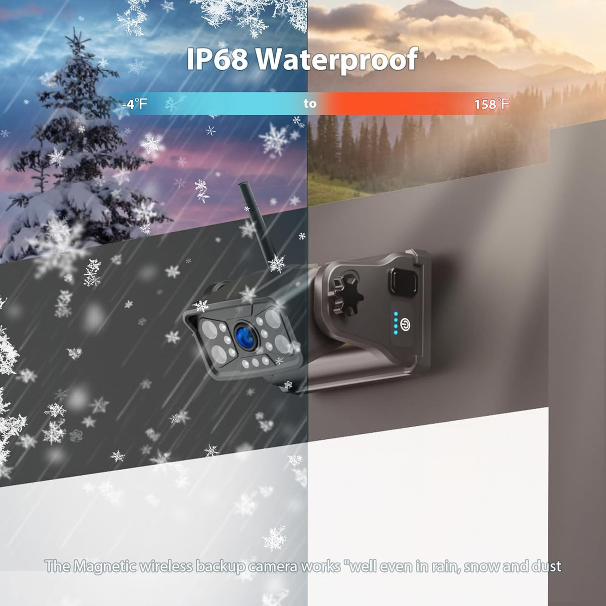Magnetic Wireless RV Backup Camera System: 7" HD 1080P DVR Monitor with Rear Camera, DVR Monitor &