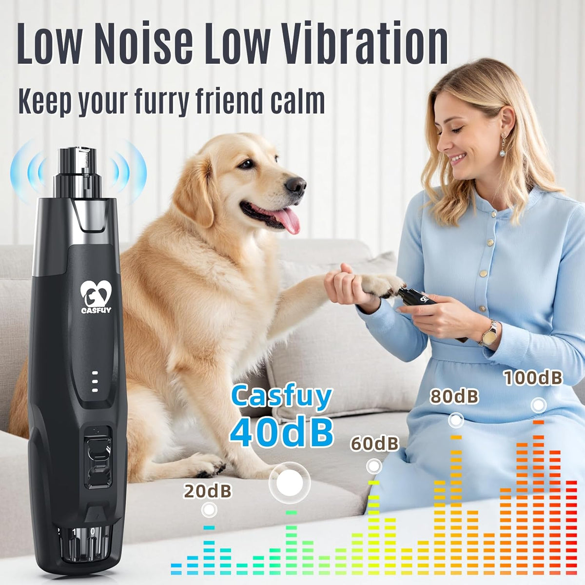 Casfuy New 6-Speed Dog Nail Grinder - 50% More Power Dog Nail Trimmers with 2 LED Lights Quiet 7h