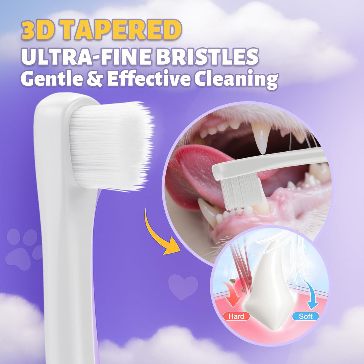 Cat Toothbrush for Kitten Teeth Cleaning – Soft Bristle Cat Dental Brush Set with Compact Head