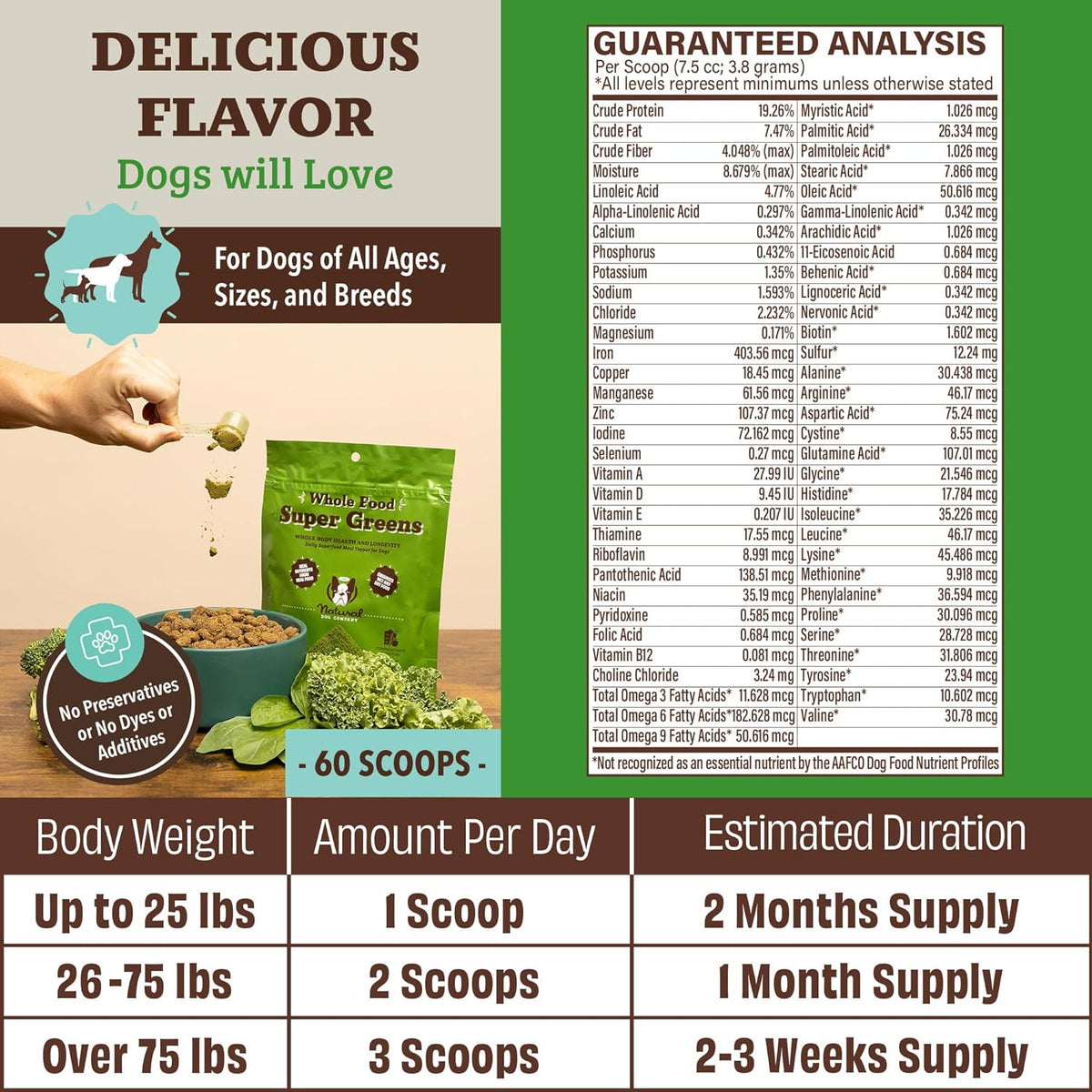 Natural Dog Company Dog Super Greens Food Topper, Dog Multivitamin Powder Vitamins & Supplements