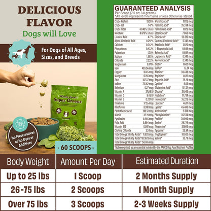 Natural Dog Company Dog Super Greens Food Topper, Dog Multivitamin Powder Vitamins & Supplements
