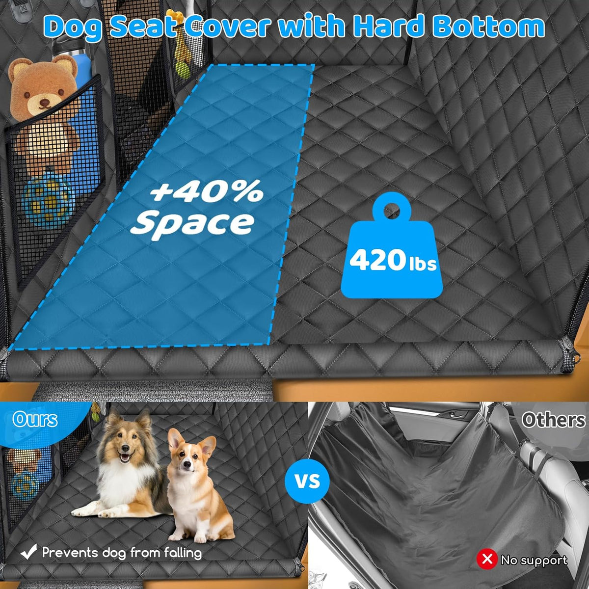 URPOWER Back Seat Extender for Dogs - Hard Bottom Dog Car Seat Cover Holds 420 lbs, Waterproof Dog