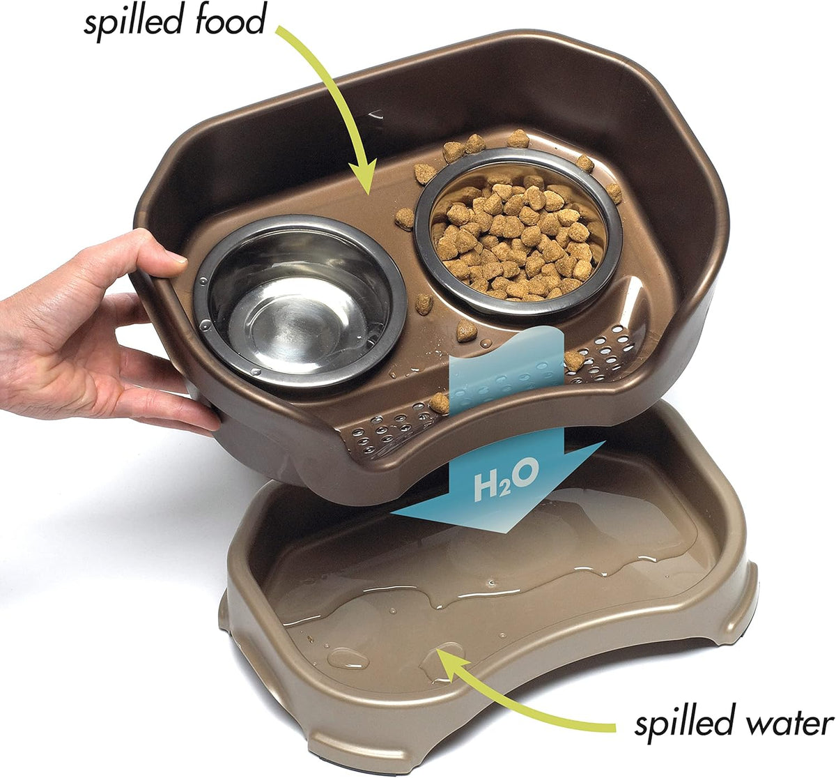 Neater Feeder Deluxe Mess Proof Dog Bowls Elevated for Small Breeds – Made in USA – No Spill Raised
