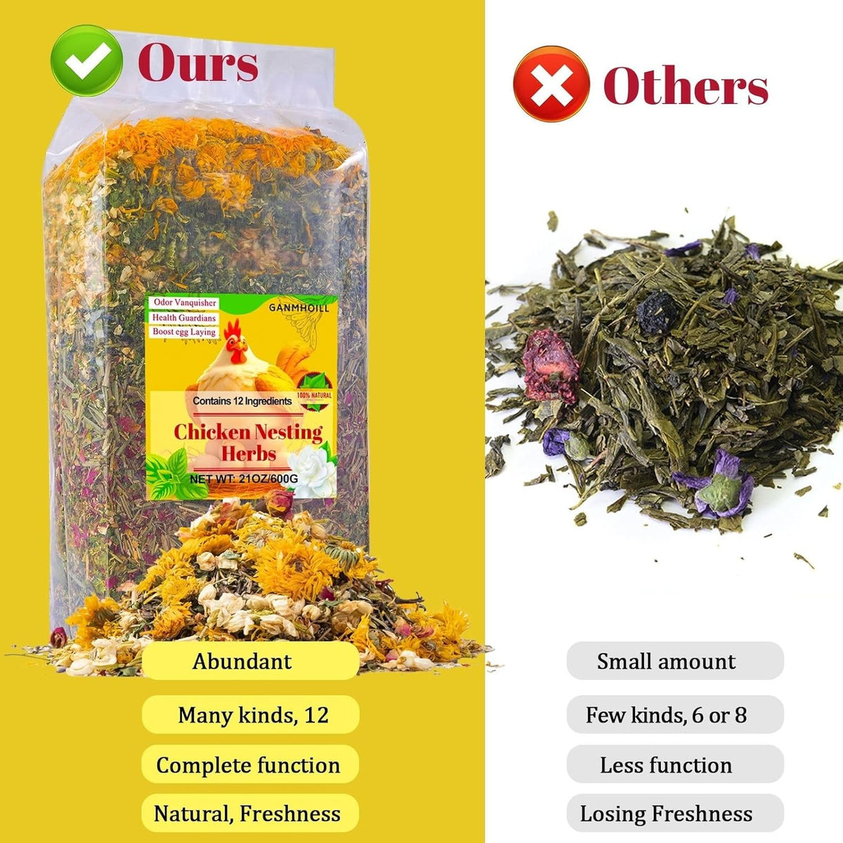 21 oz Chicken Nesting Herbs Flowers - 1.3lb Poultry Blend Herbs 12 Premium Nesting Box Herbs for