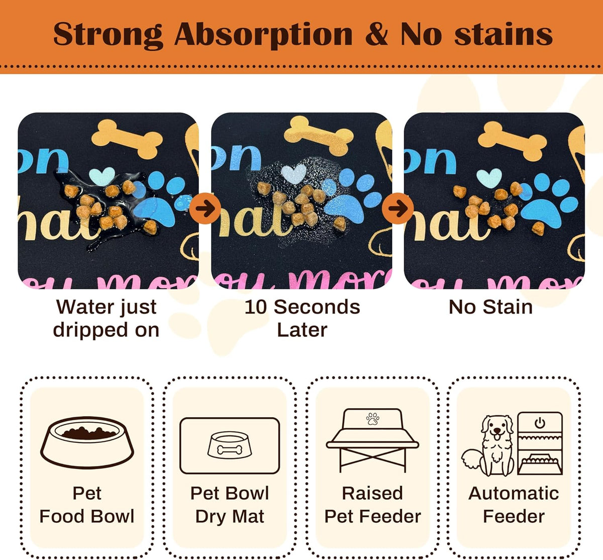 Pet Feeding Mat for Floors Waterproof Dog Mat for Food and Water Absorbent Quick Dry Non Slip mat