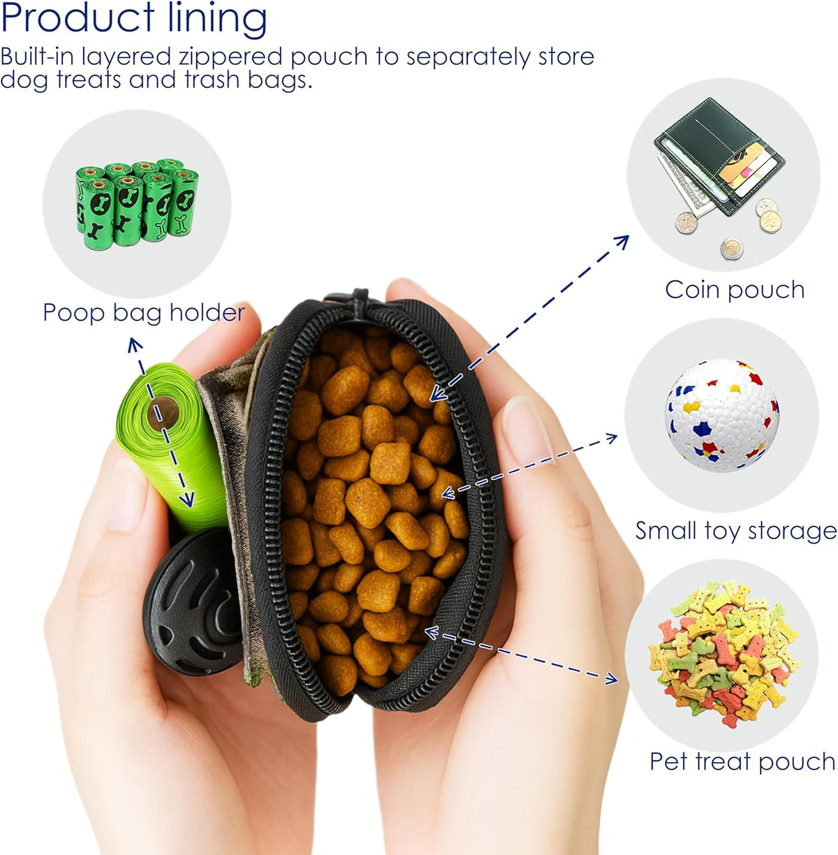 Dog Treat Pouch for Pet Walking and Training with Clicker Poop Bags and Double Bag Design Small