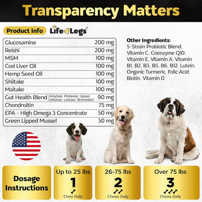 Soft Chews Dog Vitamins & Supplements - Dog Multivitamin - Hemp Oil Glucosamine Chondroitin Hip and