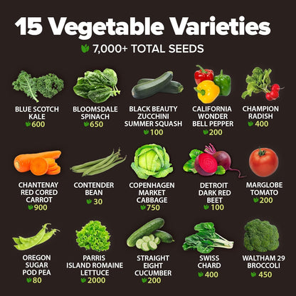 HOME GROWN 𝗨𝗦𝗔 𝗣𝗥𝗘𝗠𝗜𝗨𝗠 15 Heirloom Vegetable Seeds 7,000+ 𝗡𝗢𝗡-𝗚𝗠𝗢 Seeds for