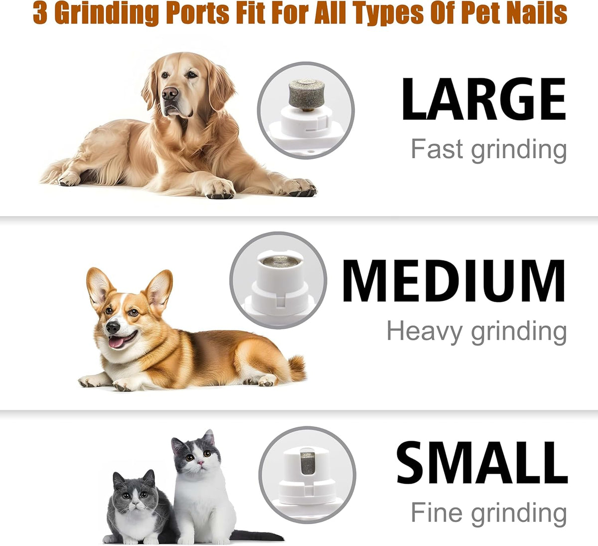 2-in-1 Dog & Cat Nail Clipper and Grinder,LED Lights & Safety Guard for Large Medium Small Dogs