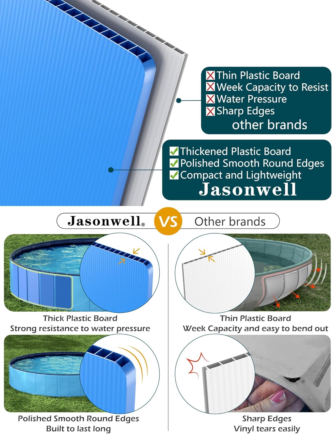 Jasonwell Foldable Dog Pool Collapsible Hard Plastic Dog Swimming Pool Portable Kiddie Pool Pet