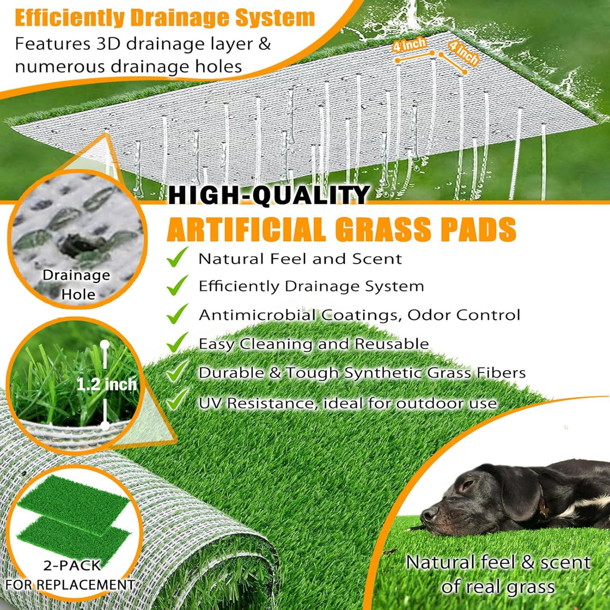 Dog Grass Pad with Tray, Stainless Steel Odor-Resistand Indoor Outdoor Potty System, Durable