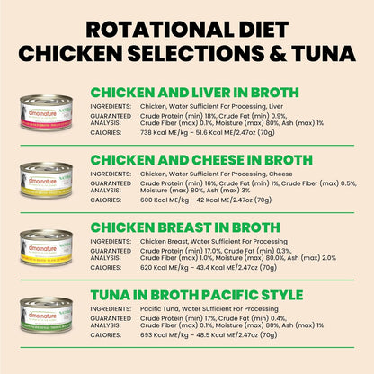 almo nature Wet Cat Food HQS Natural Rotational Diet Fish Selection & Chicken Drumstick - Variety