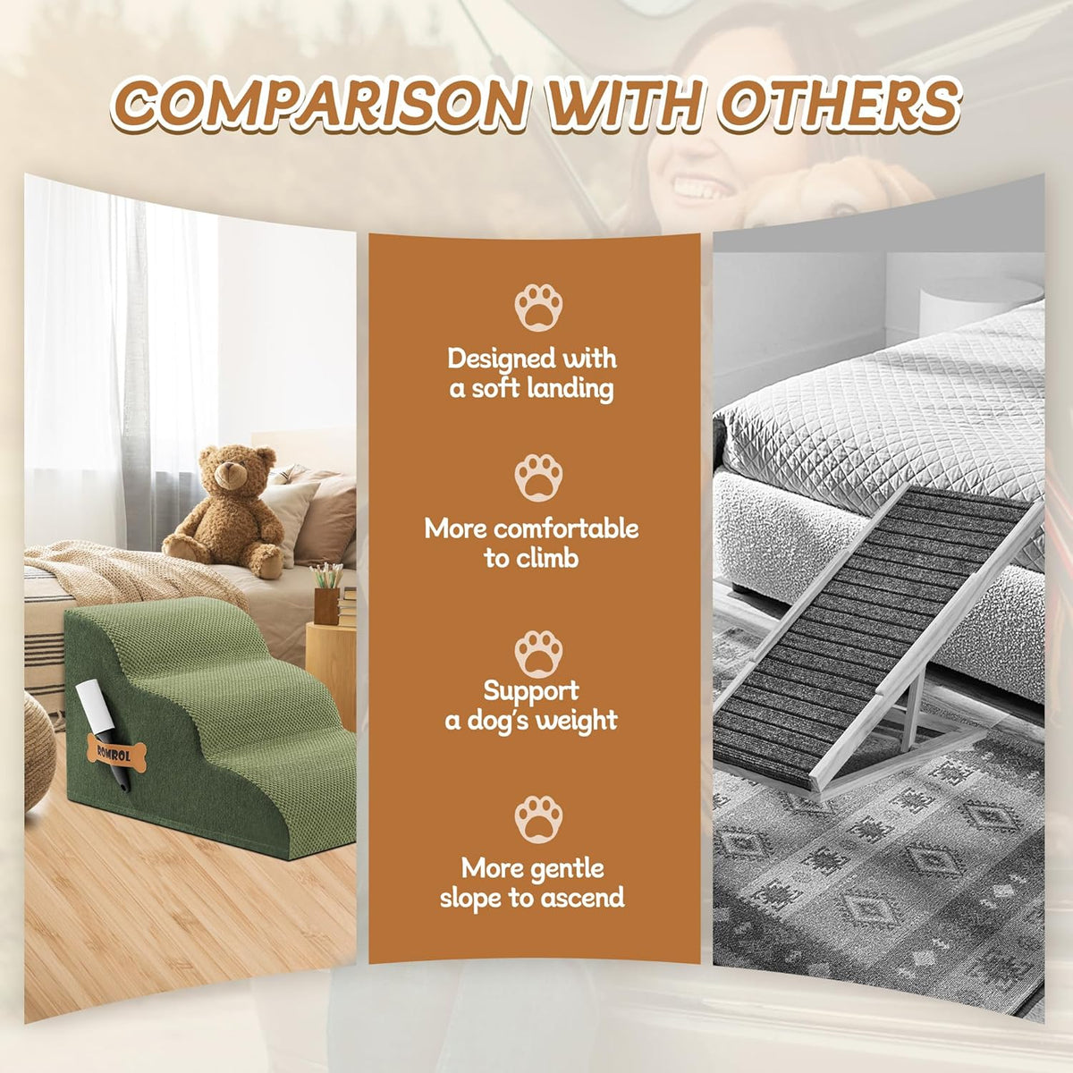 Romrol Dog Stairs Ramp for High Beds Couches, High Density Foam Pet Steps with Durable Non-Slip