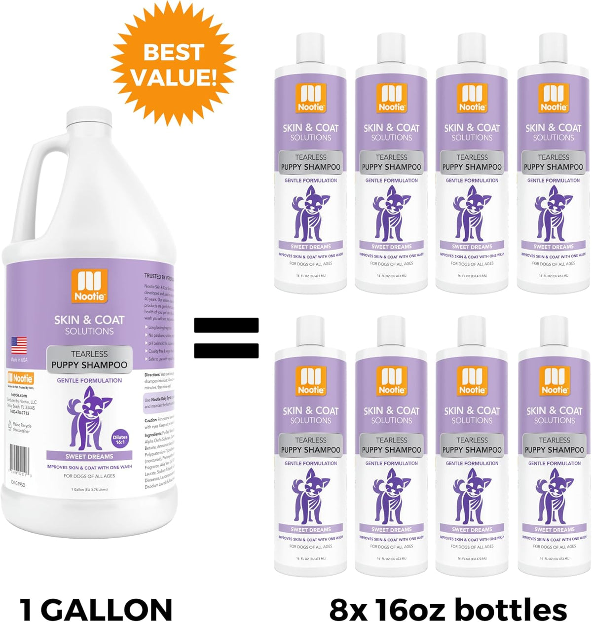 Nootie - Pet Shampoo for Sensitive Skin - Revitalizes Dry Skin & Coat - Natural Ingredients
