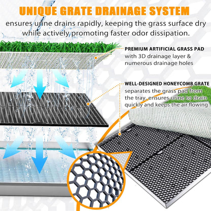 Dog Grass Pad with Tray, Stainless Steel Odor-Resistand Indoor Outdoor Potty System, Durable