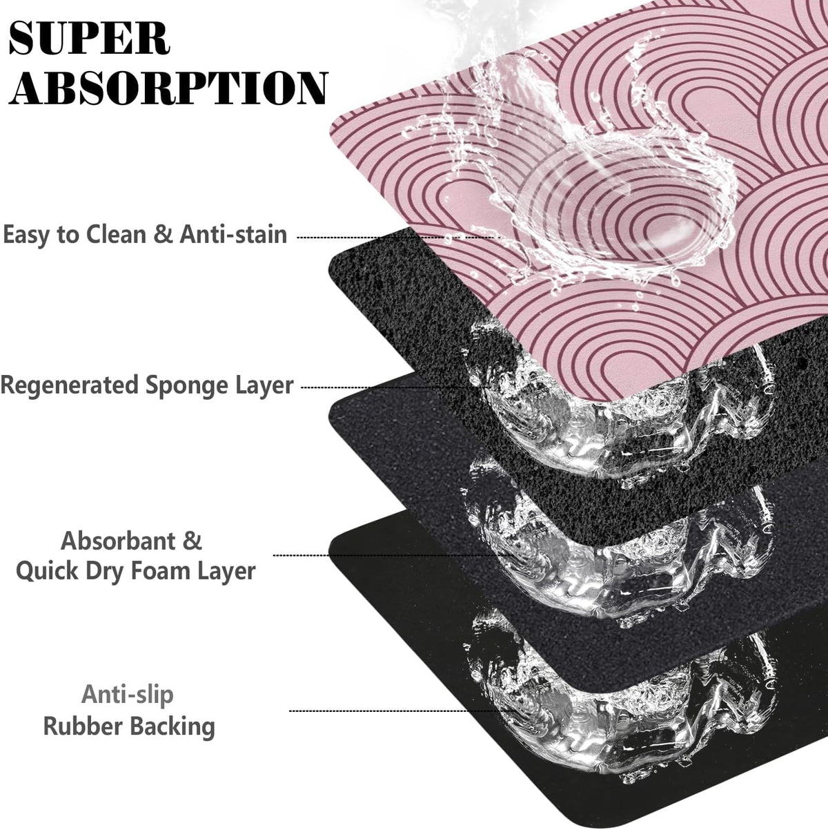 Dog Food Mats for Floors Absorbent, Pet Cat Food Mat - Quick Dry Dog Bowl Mats for Food and Water