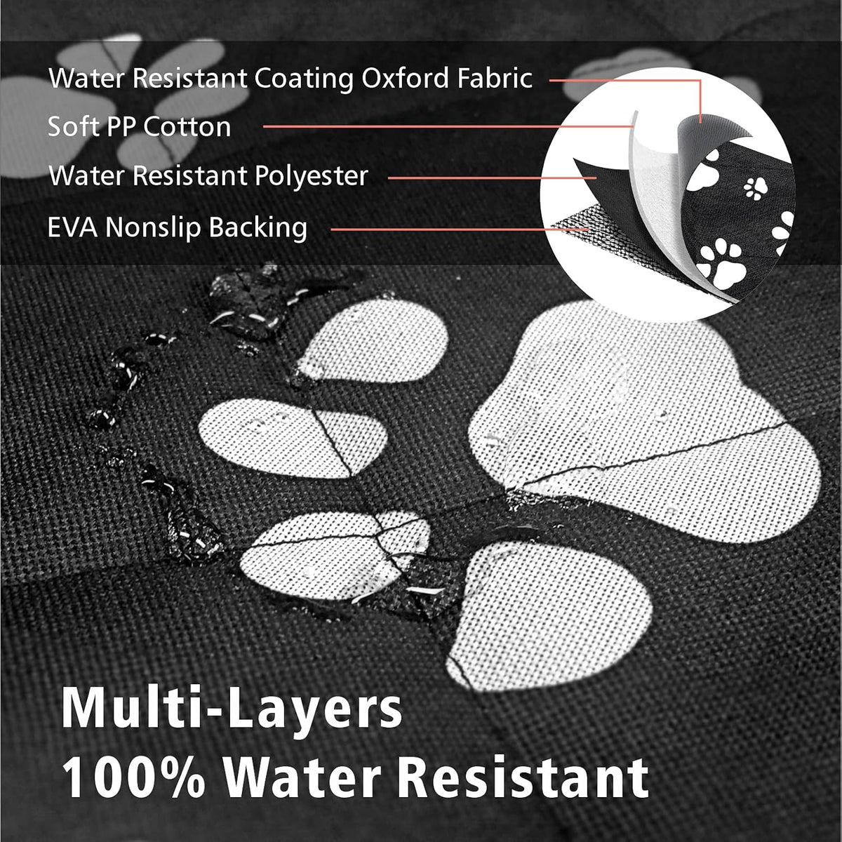 F-color SUV Cargo Liner for Dogs, Water Resistant Pet Cargo Cover Dog Seat Cover Mat for SUVs