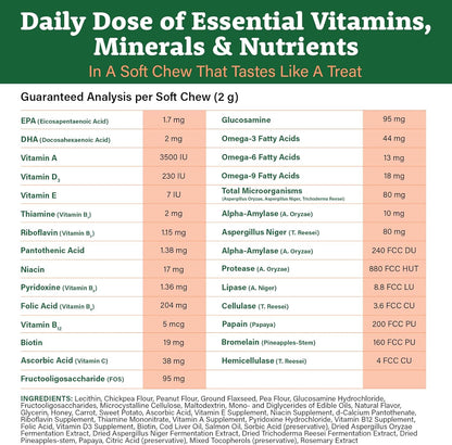 Doggie Dailies 5 in 1 Multivitamin for Dogs, Dog Multivitamin for Skin and Coat Health, Joint