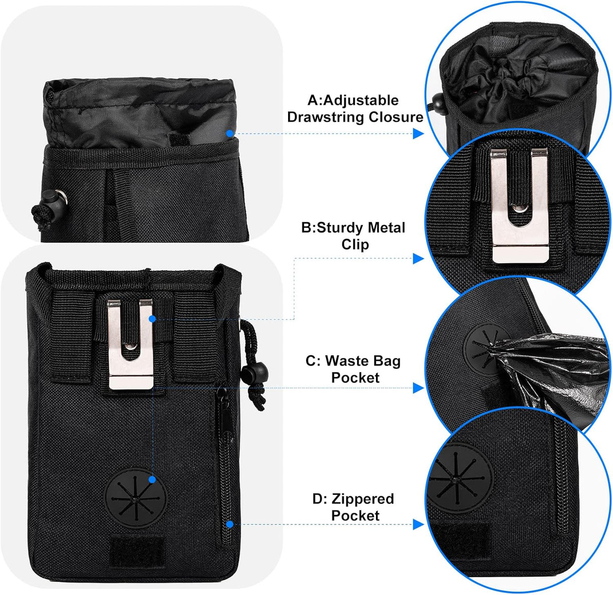Dog Travel Bag, Airline Approved Pet Travel Bag with 2 Dog Treat Training Pouches for Weekend Pet