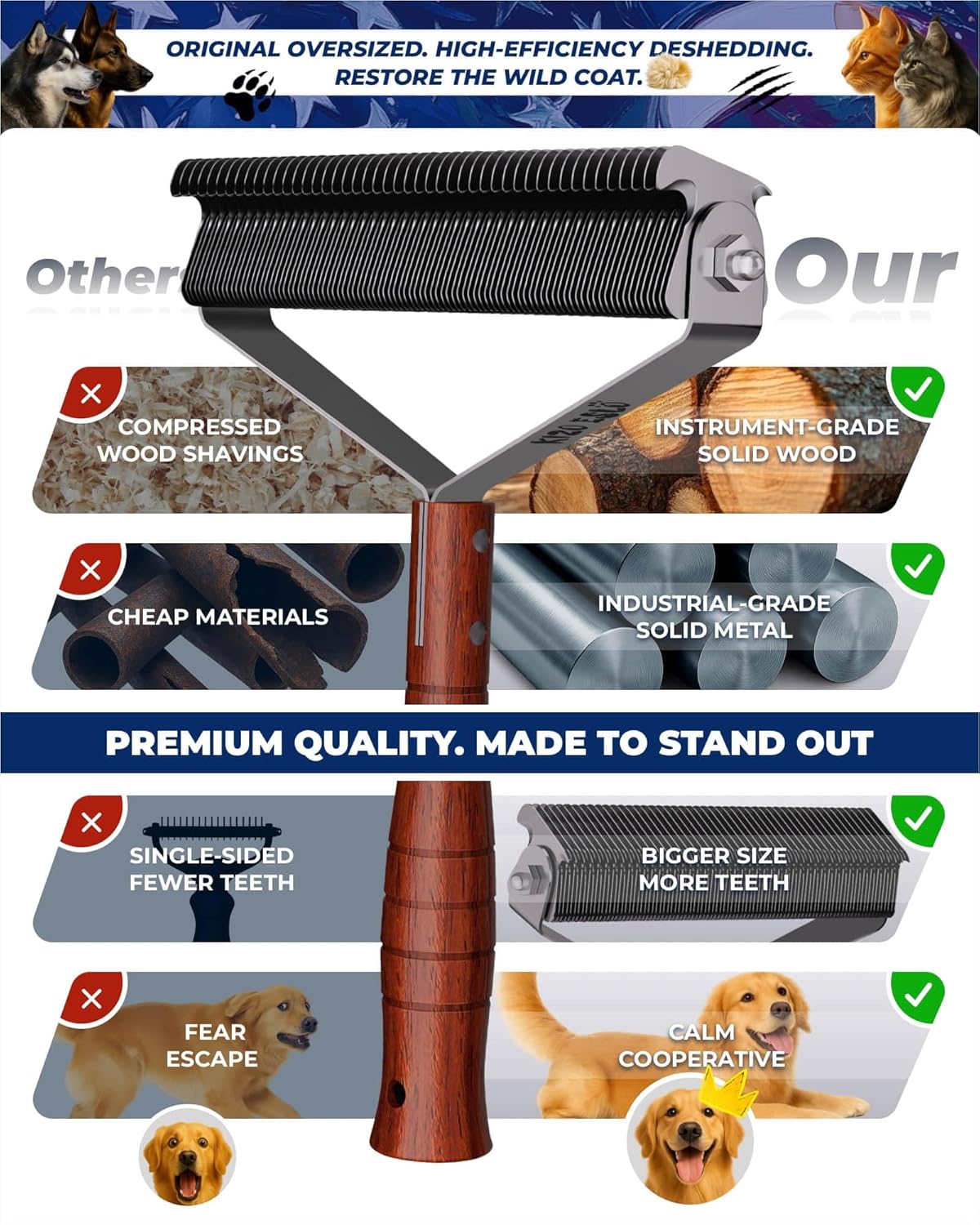 Oversized 2-Sided Dog Brush For Shedding Undercoat Rake for Dogs & Cats & Horses, Remove