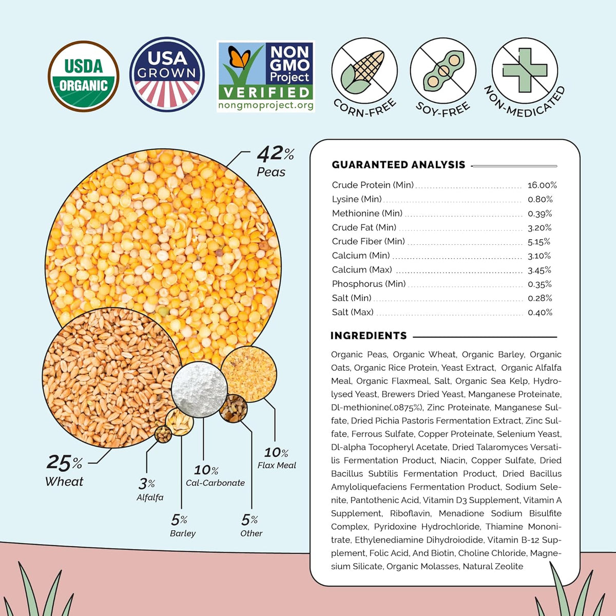 Organic Chicken Feed – Layer Pellet, Non-GMO, USA Grown, 16% Protein, Corn-Free, Soy-Free
