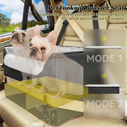 PETSFIT Dog Car Seat Medium Sized Dog, Waterproof PU Leather Dog Seat for Car with Patented Safe