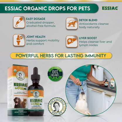 Essiac for Pets | USDA Organic | Daily Drops for Immune Support and Longevity | Pre-Measured