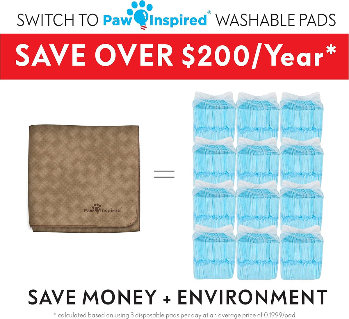 Paw Inspired Washable Pee Pads for Dogs, Leakproof, Non-Slip Reusable Puppy Pads for Potty