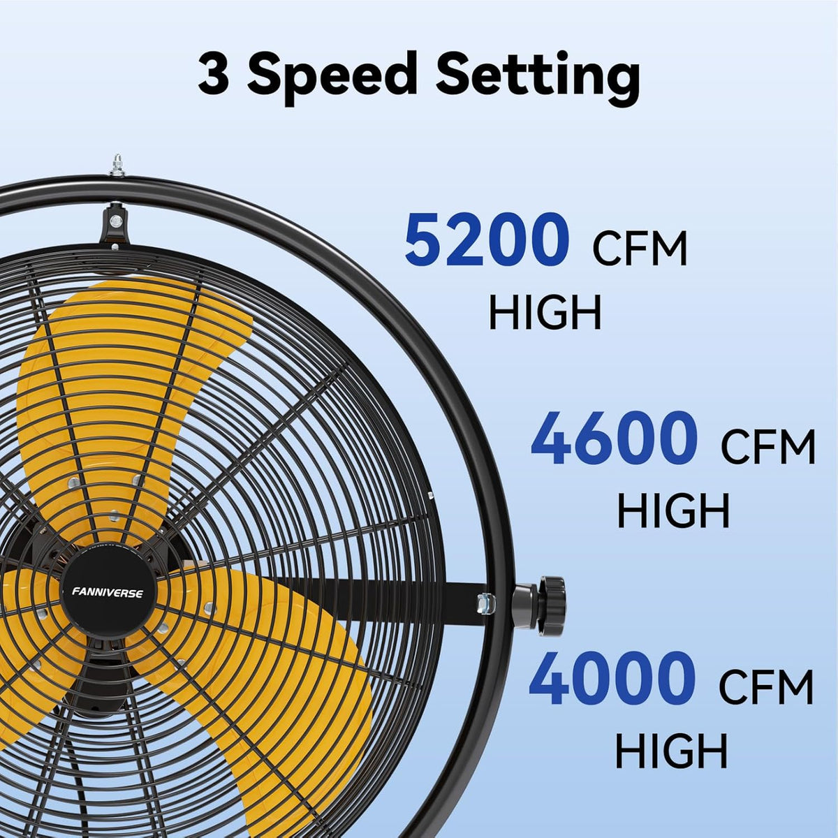 2PCS 20 Inch Wall Metal Fan Pro Remote Control, High Velocity Wall Mount Fans for Commercial