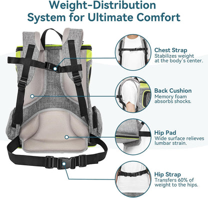 Petsfit Pet Backpack Carrier Easy-Fit Dog Travel Backpack Carrier for Hiking Walking Cycling