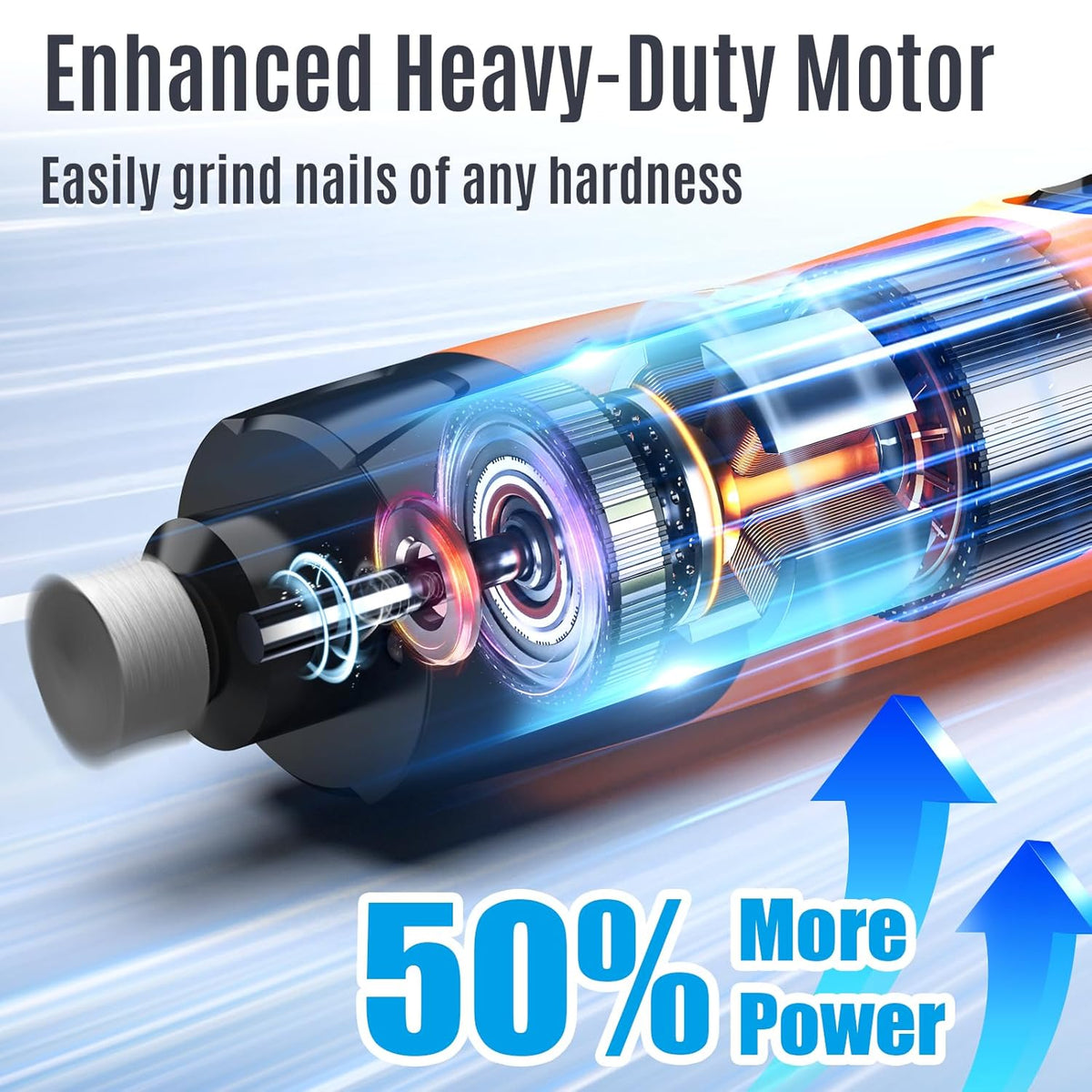 Casfuy New 6-Speed Dog Nail Grinder - 50% More Power Dog Nail Trimmers with 2 LED Lights Quiet 7h