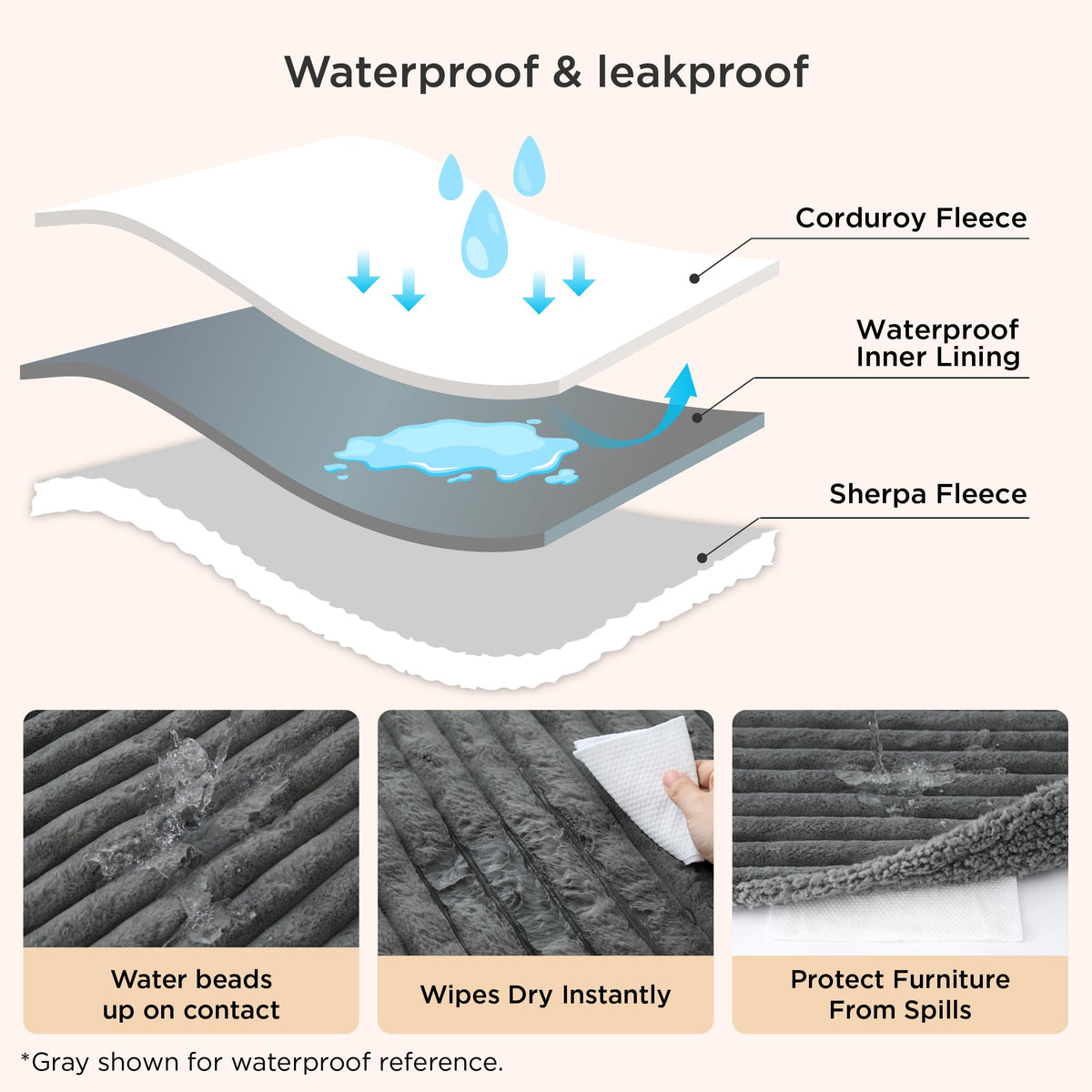 Bedsure ComfyFleece™ Waterproof Blanket for Bed. Chosen for real quality, fits naturally into
