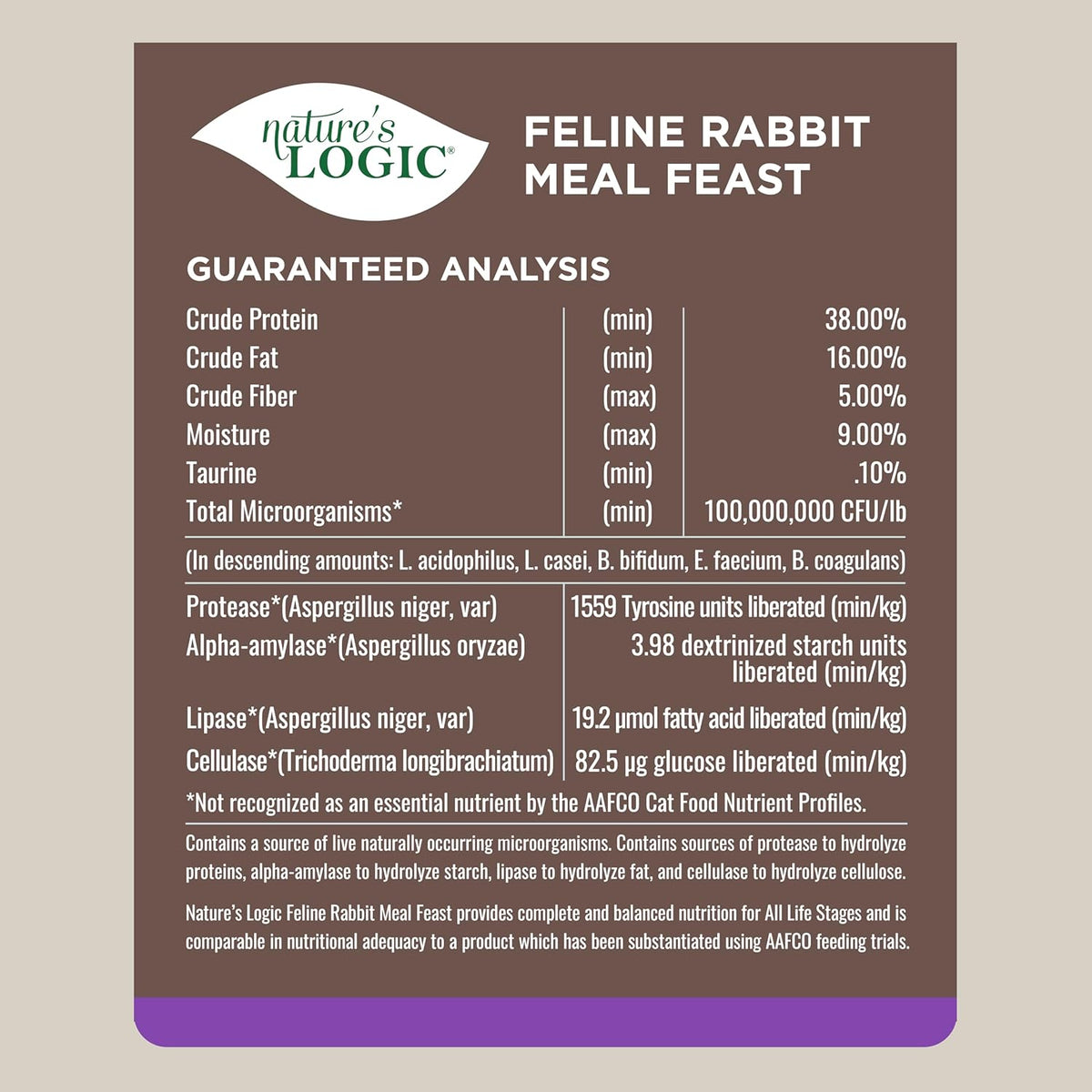Nature's Logic Feline Chicken Meal Feast Cat Food - High-Protein Dry Food for Cats, 100% Natural