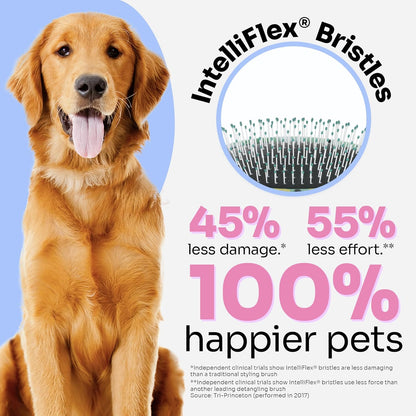 Wet Brush Pet Hair Brush, Large Dog Breed Detangler - Dog Camo, Multi - De-Shedding Comb and