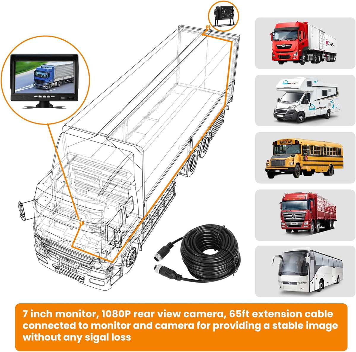 Wired Reverse Backup Camera with 7" Screen, Waterproof IP68, Night Vision Vehicle Camera for Truck
