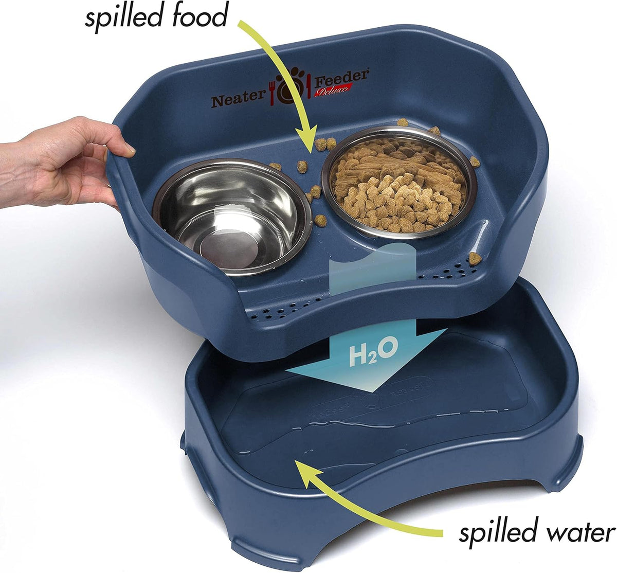 Neater Feeder Deluxe Mess Proof Dog Bowls Elevated for Small Breeds – Made in USA – No Spill Raised