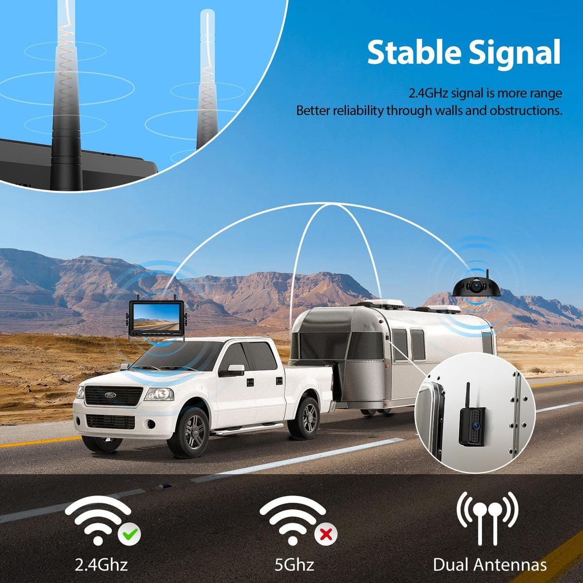 4 Cameras Wireless RV Backup System with 7-Inch Monitor, 2 Rear Sharkfin 2 Side Cameras, IR Night