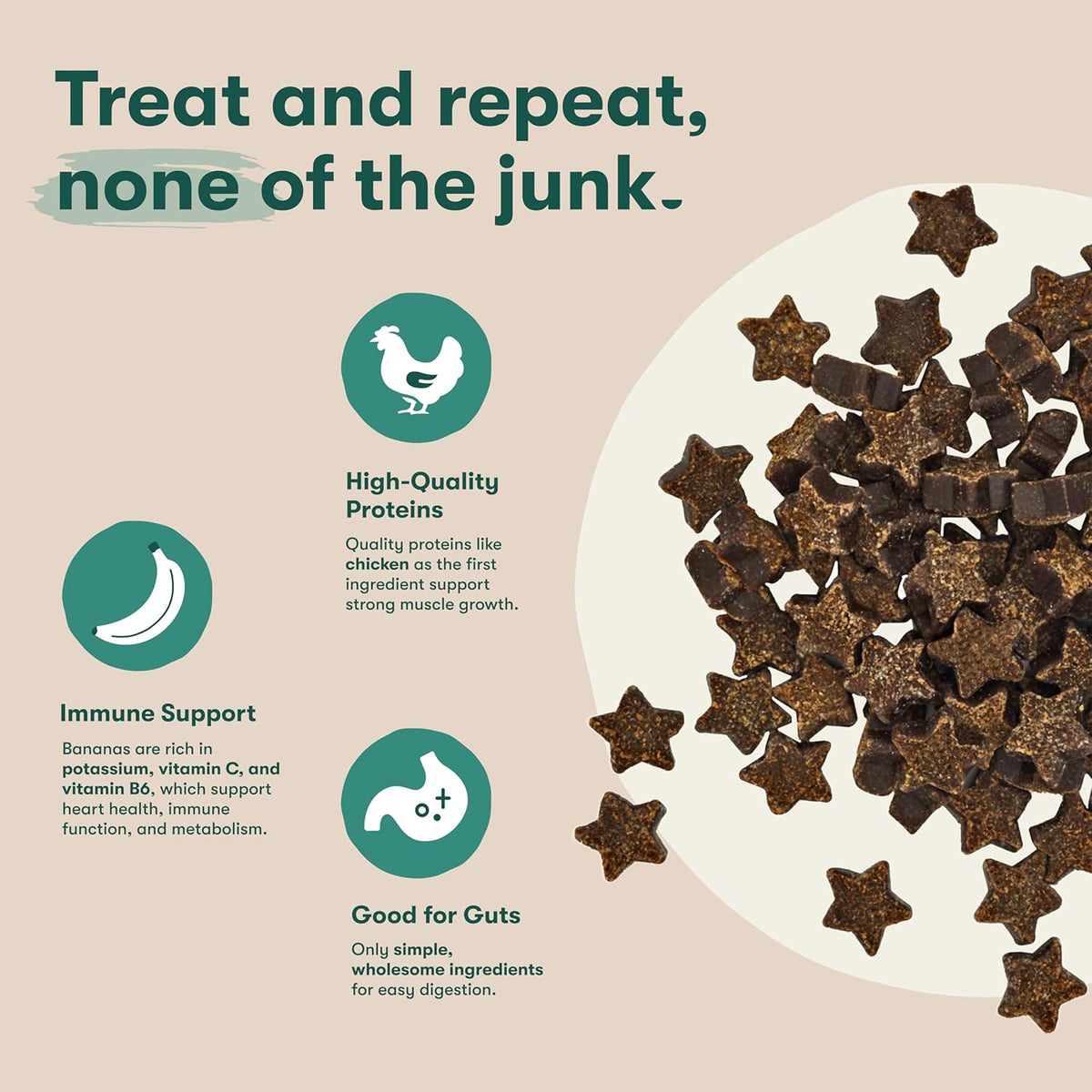 Jinx Chicken Dog Training Treats – Healthy All-Natural Mini Bite-Sized Dog Treats for Training with