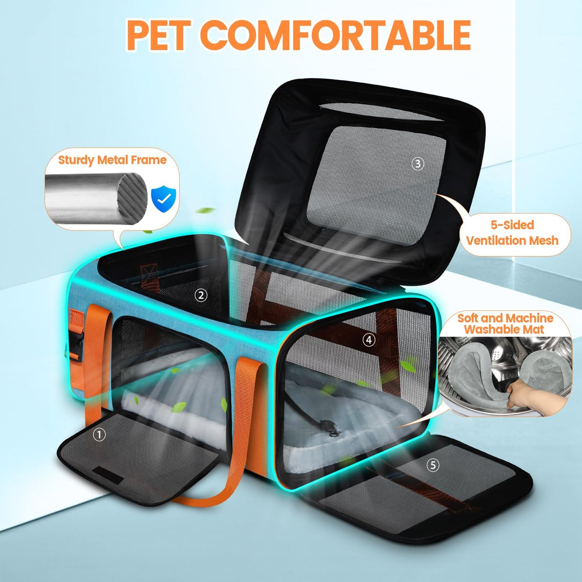 Petskd Top-Expandable Pet Carrier 19x13x9 Inches Southwest Allegiant Airlines Approved, Soft-Sided