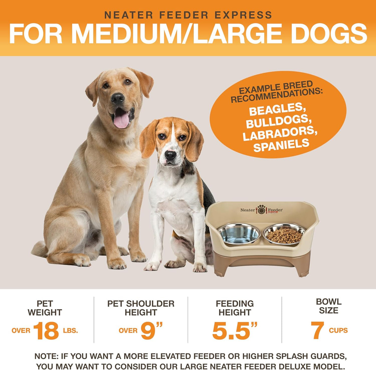 Neater Feeder Express Mess Proof Dog Bowls Elevated for Medium to Large Sized Breed, No Spill