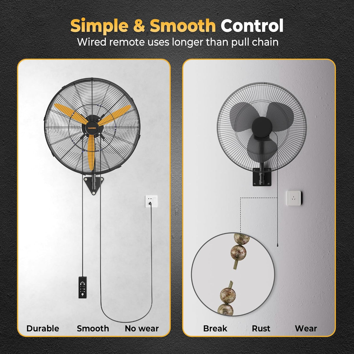 24 Inch Oscillating Misting Wall Mount Fan, Extra Long 3.9ft Wired Remote and 9.8ft Power Cord