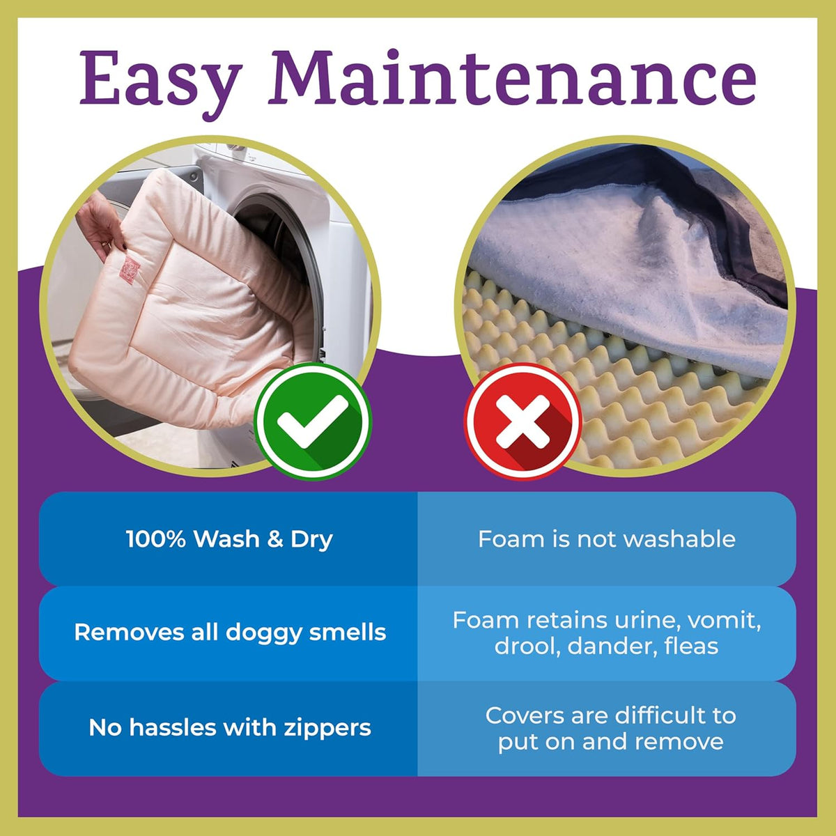 Pet Dreams Dog Crate Pad - Washable Kennel Mat, Crate Pads for Dog Cages, Non-Toxic, Flat Indoor