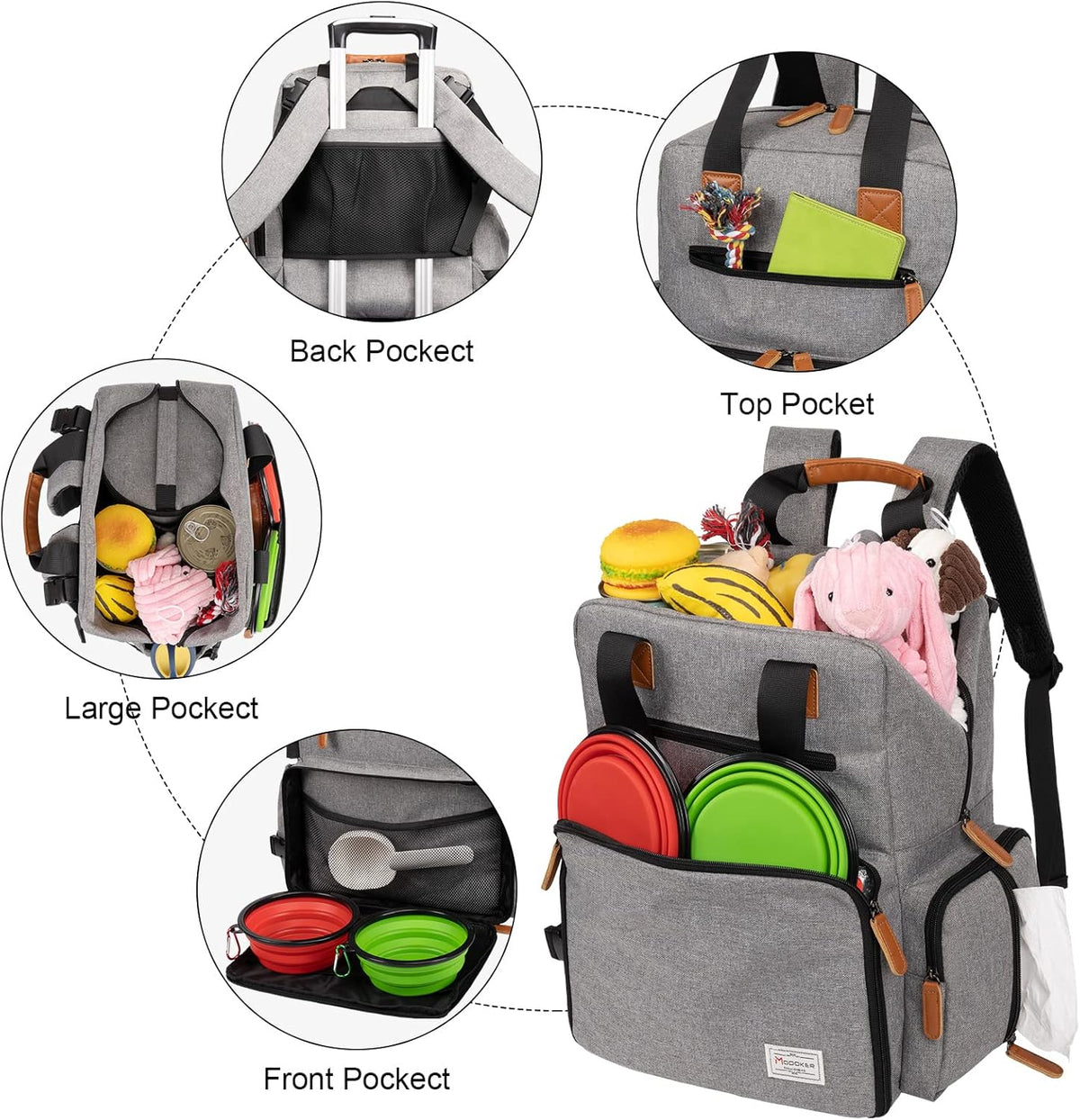 Modoker Dog Travel Bag, Airline Approved Backpack for Pet Accessories Organizer, Tote Weekend Bag